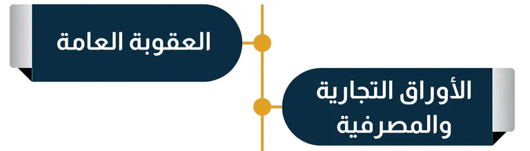 عقوبة-تزوير-المحررات-العرفية.webp